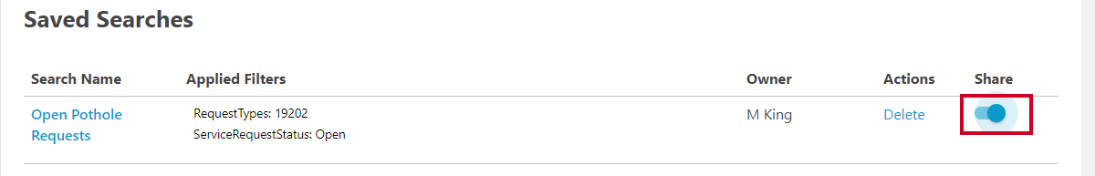 toggle share button.