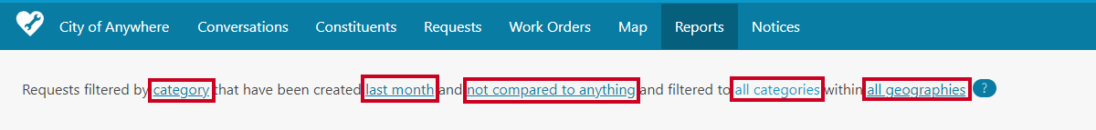 Report filters.